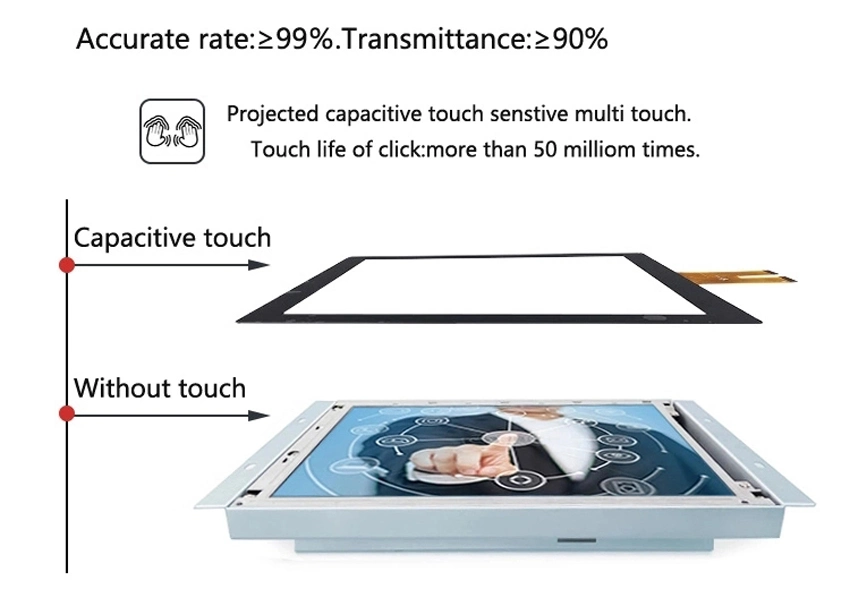 21.5 Inch Capacitive Touch Screen Industrial Embedded Panel PC Open Frame Touch Monitor