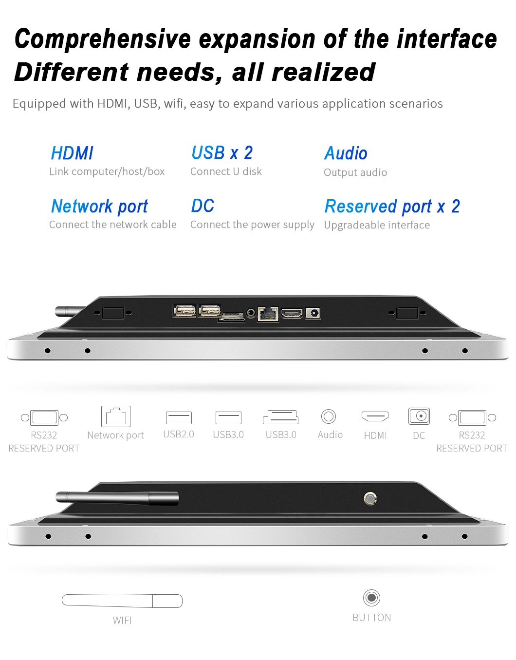 9.7 Inch Android All in One Panel PC 1024*768 Mini Computer Touch Screen Industrial Panel PC