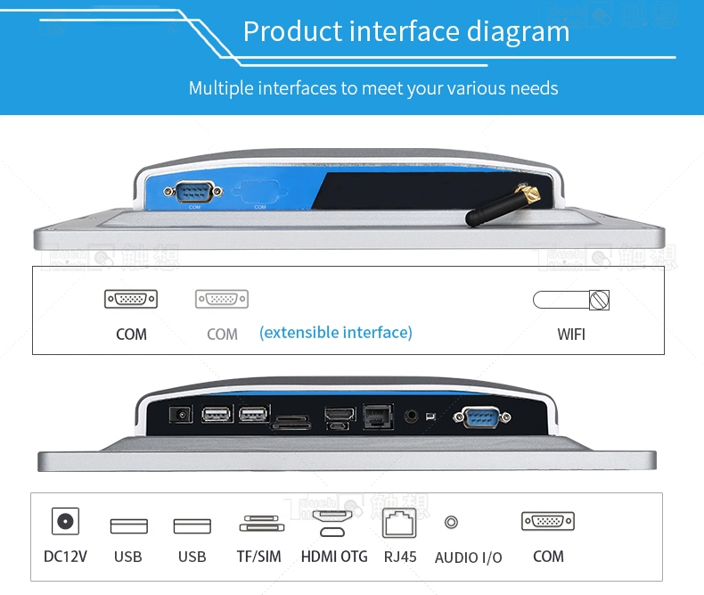 7" Mini Computer HMI Monitor 7 Industrial Panel PC Inch Touch Screen Tablet 7inch Android with 3G