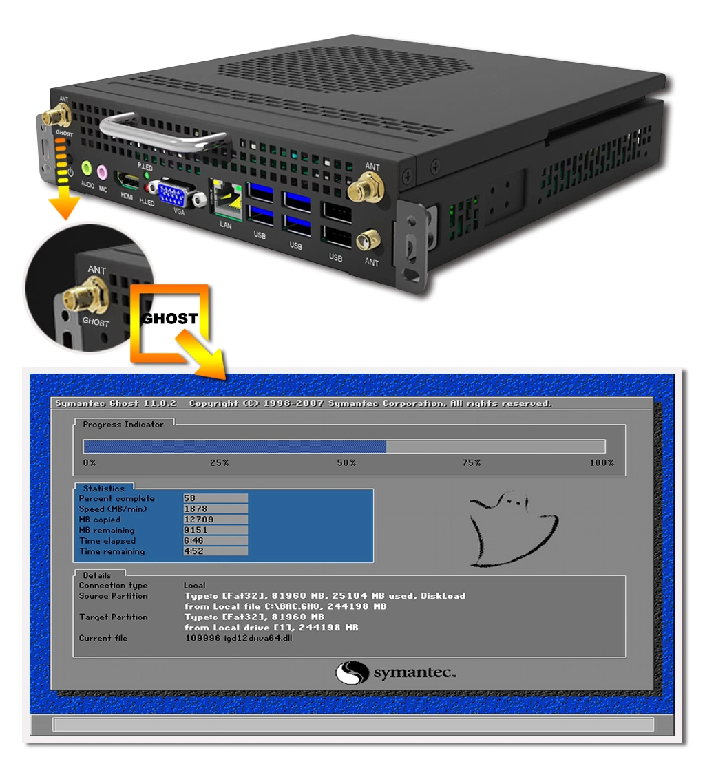 Mini PC Motherboard Core I5 8400 Miboard Mini Itx 15 W 3.5" Industrial Motherboard Support Win 7 / Win 8/ Win 10 / Linux